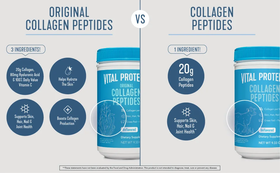 Vital Proteins Collagen Peptides Powder Supplement - 10 Ounce - Collagen Peptides Comparison