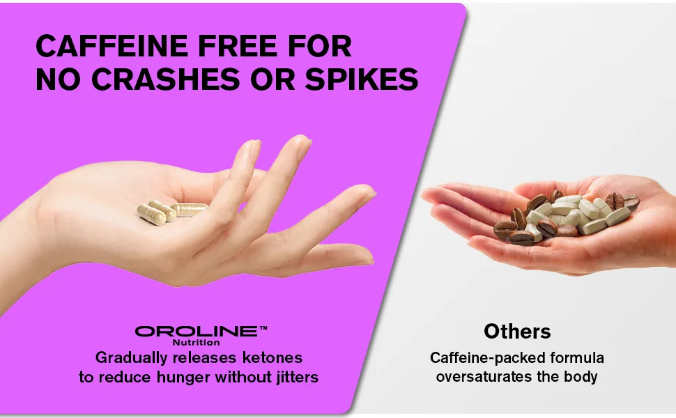 OroLine Nutrition Keto Pills BHB Supplement 2 Pack - 120 Capsules  - product information 4