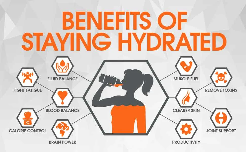 Genius Electrolyte Powder - Orange - 30 Servings - ultima replenisher,hangover cure,liquid iv,morning recovery,pedialyte powder packs,nunn electrolytes