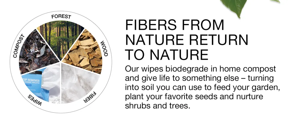 Neutrogena Makeup Remover Wipes 2 Pack - 25 count  - fibers from nature return to nature