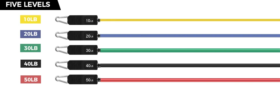 WHATAFIT Resistance Bands, Exercise Bands，Resistance Bands for Working Out, Work Out Bands with Handles for Men and Women Fitness, Strength Training Home Gym Equipment - product information 2