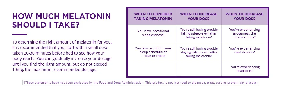 Natrol Melatonin 3 mg 120 Tablets - dosage