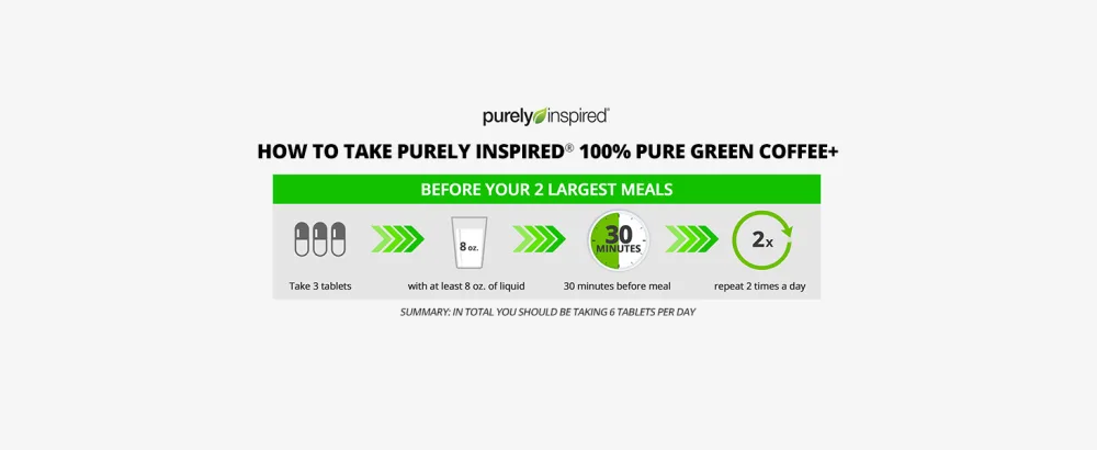 Purely Inspired Green Coffee+ 100 Easy-to-Swallow Veggie Tablets - How to take