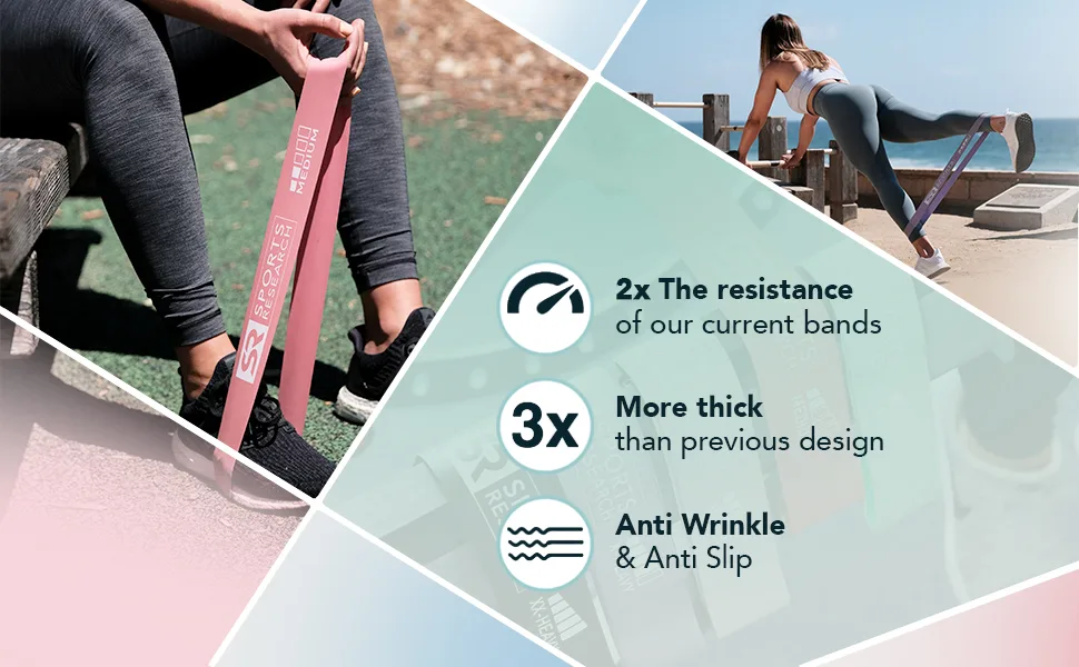 Sports Research Mini Loop Bands 5 Loop Bands - Sports Research Resistance Bands for workout and exercise