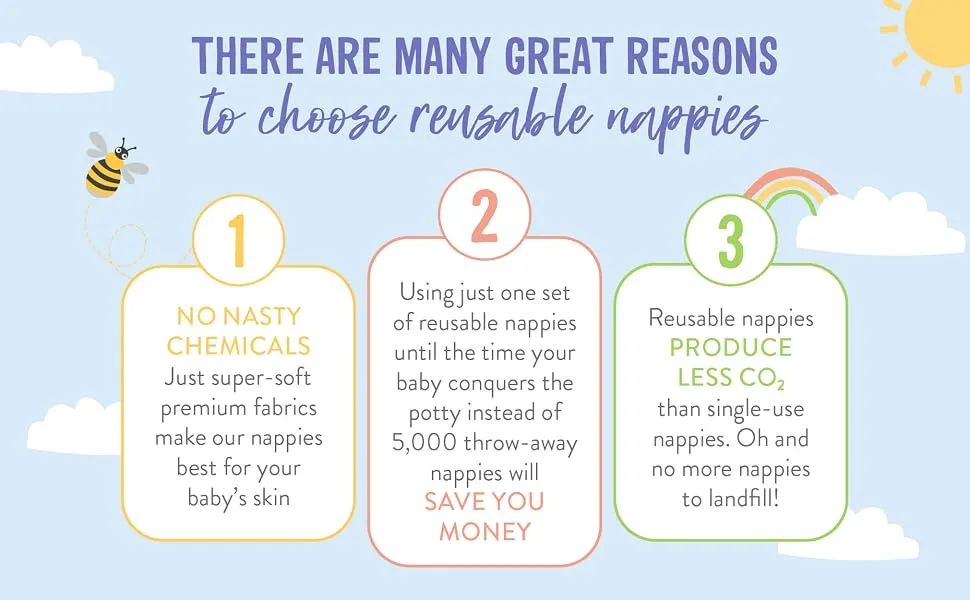 Bambino Mio Mioduo Reusable Nappies Refresh Set Loveable Ladybug Size 1 (&lt 9Kgs) - why choose reusable nappies