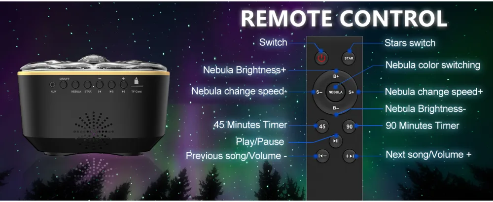 Bozhihong Galaxy Projector Star Projector Night Light with Remote Control/Timer Function/Built-in Music Light Projector with 8 Lighting Modes for Kids Baby Adults Bedroom Decor/Party/Gift(Black) - star projector
