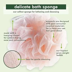 EcoTools Shower Cap & Case 1 Set - ecotools, delicate, sponge, loofah, infographic
