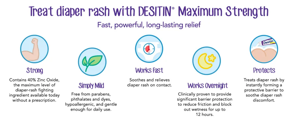 Desitin Diaper Rash Paste  Maximum Strength 4 oz (113 g) - Treat Diaper rash with Desitin Maximum Strength