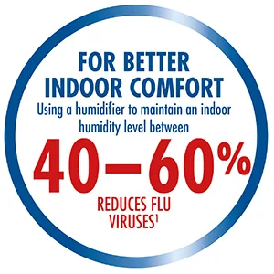 VICKS VUL505 Cool Mist Personal Humidifier - Vicks; Personal Humidifier