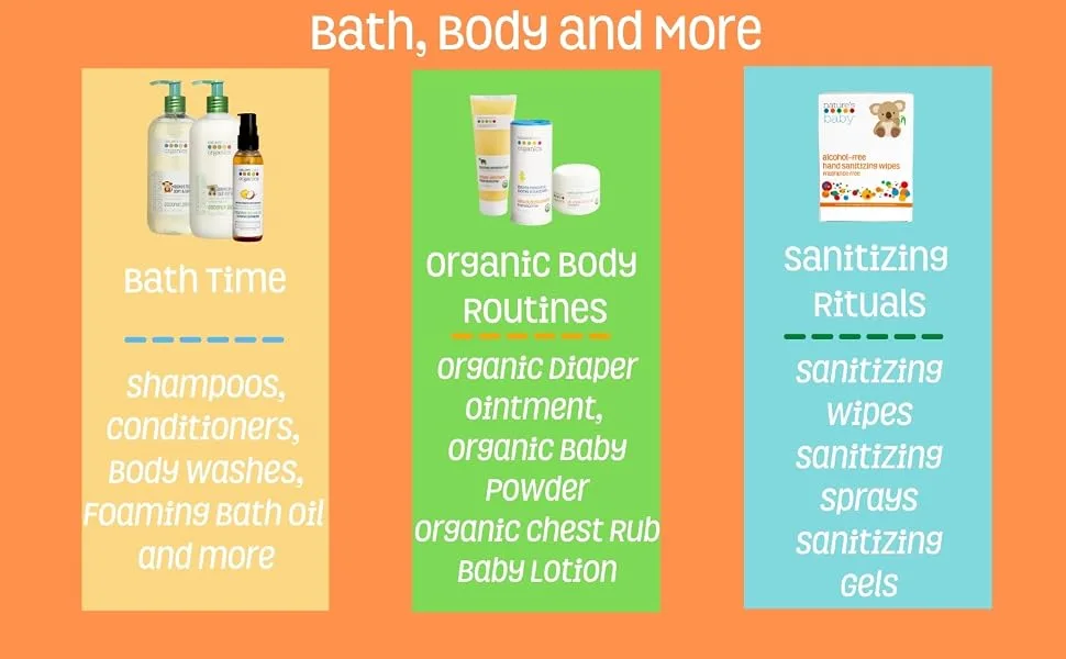 Nature's Baby Organics Conditioner & Detangler Lavender Chamomile 16 oz (473.2 ml) - fdgdfsgdfgdfg