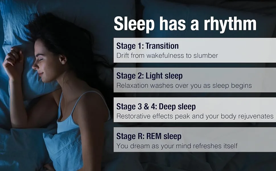 Natural Factors Stress-Relax Tranquil Sleep 60 Chewable Tablets - Sleep has a rhythm