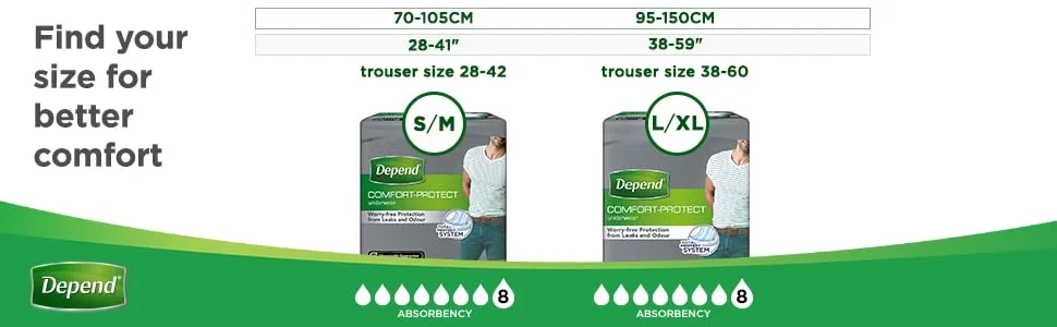 Depend Comfort Protect Incontinence Pants for Men Small/Medium - 60 Pants - depend, comfort protect, depend comfort protect for men, incontinence pants, incontinence, nappies