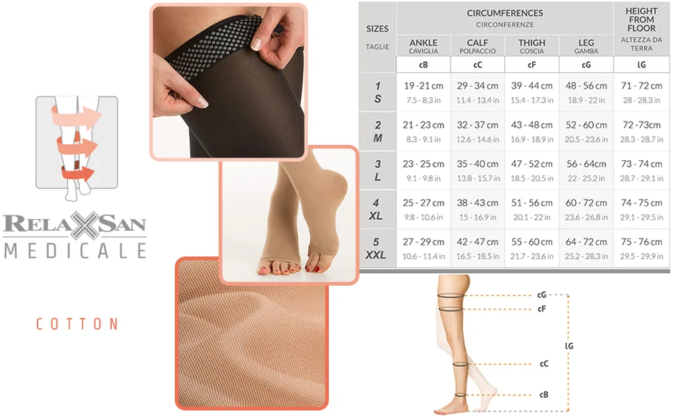 Relaxsan M2080A Cotton open-toe medical compression tights - Class 2 (23-32 mmHg) S Beige - size chart relaxsan medicale soft graduate compression stocking