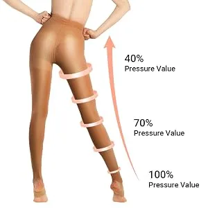 + MD Women's Tights Compression Stockings 15-20 mmHg Compression Stockings Winter Elastic Stockings Nude S-M - product information 4