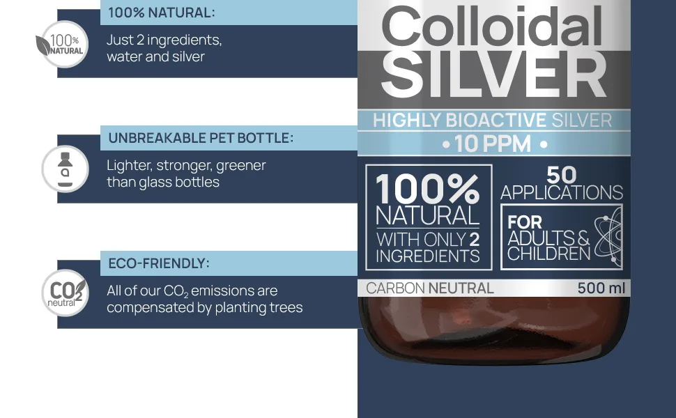 Colloidal Silver Liquid 16 fl oz 10 PPM - Bioactive Hydrosol Silver Water - Natural Immune Support Nano Sol Supplement Solution - Quality Ionic Minerals - Organic Structured Silver. - coloidal silver silver collidalal.