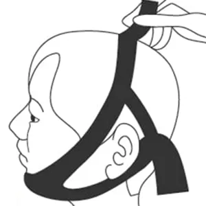 Gihunk Chin Strap - Chin Strap for Cpap Users, Cpap Chin Strap, Anti Snoring Chin Strap Free Size - How to Use Chin Strap