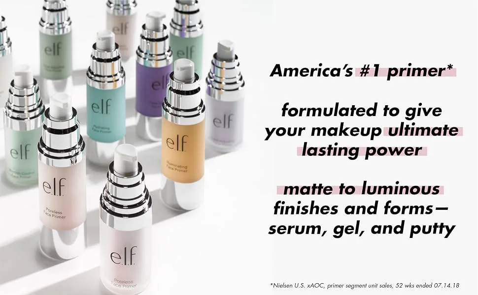 E.L.F. Illuminating Face Primer Radiant Glow 0.47 fl oz (14 ml) - product information 2