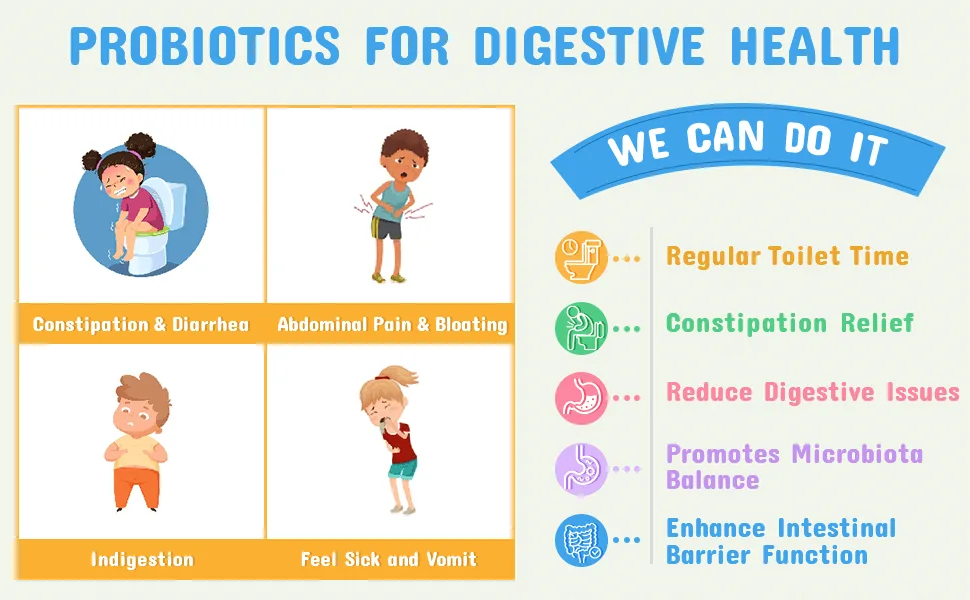 ZEBORA Kids Probiotic & Prebiotics Powder Age 3+ Support Children's Digestive & Immune System with Natural Source, Promotes Constipation Relief, Non-GMO, Gluten-Free, 30 Packets with 5 Billion CFUs - probiotics for digestive health
