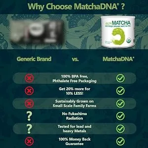 MatchaDNA  Matcha Green Tea Powder - 1 Lbs  - product information 3