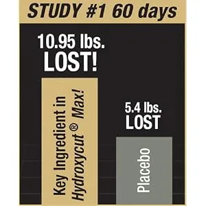 Hydroxycut Max Weight Loss For Women - 60 Capsules  - product information 3