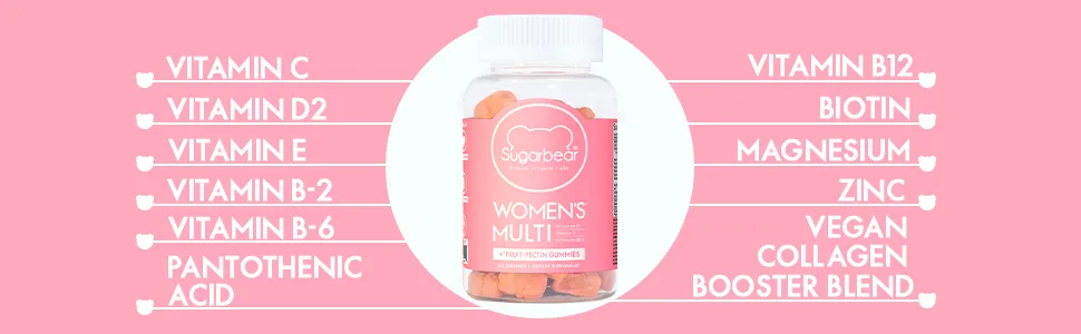 SugarBear Women's MultiVitamins - 60 Capsules - viitamin c vitamin d2 vitamin e b-2 vitamin b-6 pantothenic biotin magnesium zinc collagen booster
