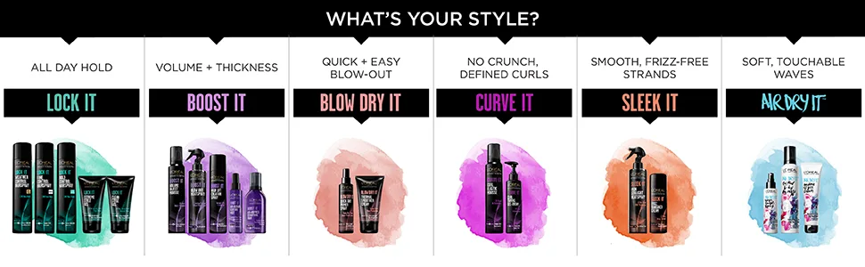 L'Oreal Advanced Hairstyle BLOW DRY IT Thermal Smoother Cream - 5.1 fl. oz - product information 3