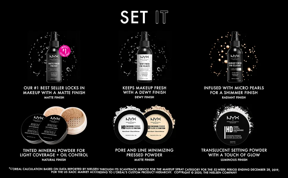 NYX PROFESSIONAL MAKEUP Shine Killer Primer - NYX Professional Makeup Matte Setting Spray