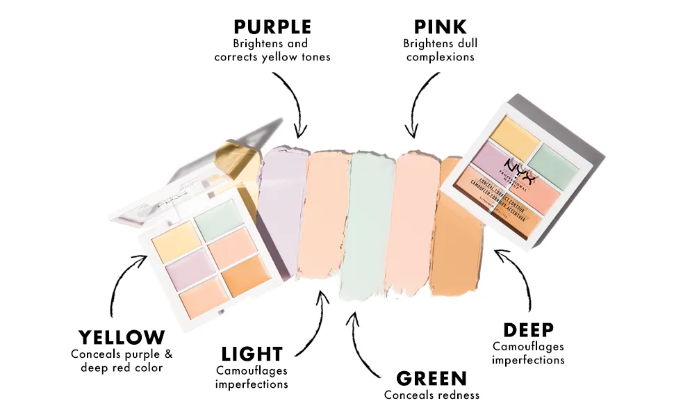 NYX Cosmetics Color Correcting Concealer  - NYX Professional Makeup Correct, Conceal, and Contour Palette