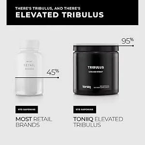 Toniiq Ultra High Strength Tribulus Testosterone Booster - 120 Caps - Tribulus