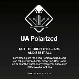 Under Armour Octane Wrap Sunglasses - product information 5
