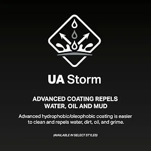 Under Armour Octane Wrap Sunglasses - product information 6