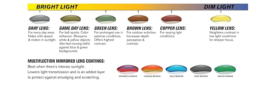 Under Armour Rival Shield Sunglasses - product information 2