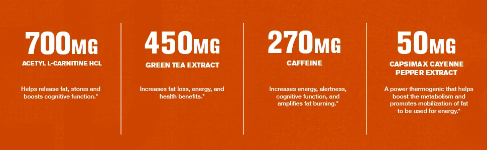 Burn-XT Thermogenic Fat Burner - Ingredients