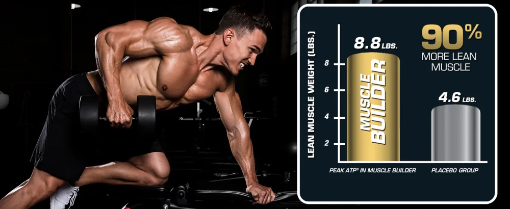 MuscleTech Muscle Builder Nitric Oxide Booster - 30 Capsules - 90% more lean muscle