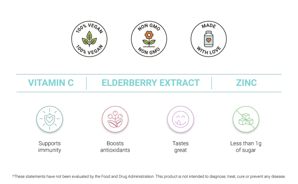 Nested Elderberry Gummies Immune System & Antioxidant Support Supplement for Adults & Kids - 60  Gummies - natural vegan elderberry zinc vitamin c gummies supplement immunity antioxidant support booster