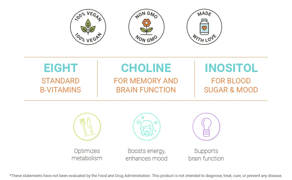 Nested  Vegan B-Complex Vitamins Plus Choline & Inositol - 60 Capsules - methylated vitamin vit b-1 b-2 b-3 b-5 b-6 b-7 b-12 b-17 b-9 choline inositol b-complex supplement