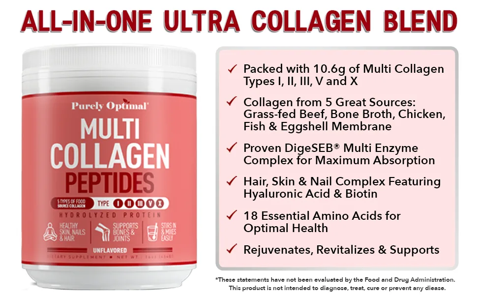 PURELY OPTIMAL Premium Multi Collagen Powder - 42 Servings - Collagen Powder Benefits