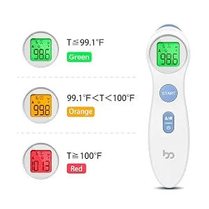 Femometer Touchless Forehead Thermometer for Adults  - thermometer