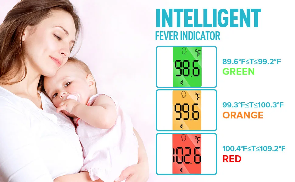 GoodBaby Touchless Thermometer Forehead with Fever Alarm and Memory Function - product information 4