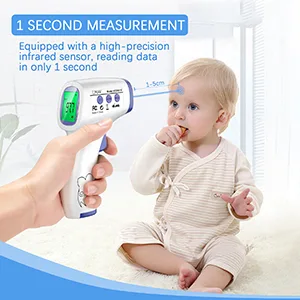LPOW Forehead Thermometer for Adults 2 in 1 Dual Mode  - The NON-CONTACT THERMOMETER