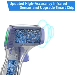 LPOW Forehead Thermometer for Adults 2 in 1 Dual Mode  - thermometer for adults