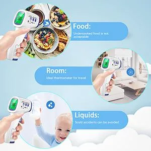 LPOW Forehead Thermometer for Adults 2 in 1 Dual Mode  - thermometer for adults