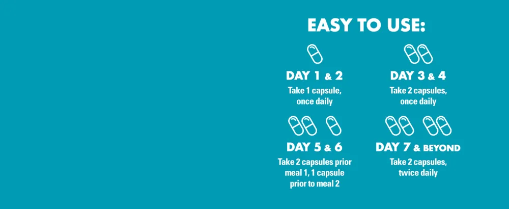 MuscleTech Hydroxycut Hardcore Elite Capsules - 100 Capsules  - product information 2