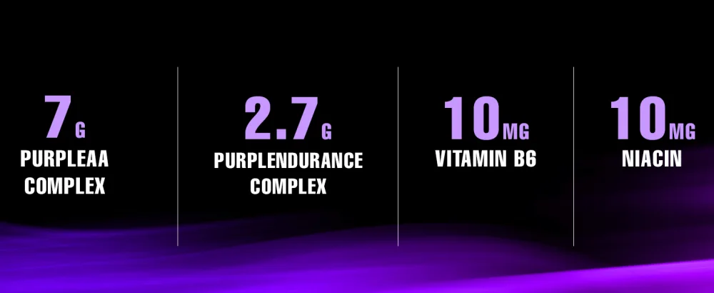 CONTROLLED LABS Purple Wraath, BCAA and EAA Amino Acid Supplement, with Endurance Blend Intra Workout Powder, Optimal Endurance, Focus, and Stamina (Lemonade, 90 Servings) Lemonade 2.44 Pound (Pack of 1) - protein bars peanut butter healthy snacks gluten free keto high low carb meal replacement bar best