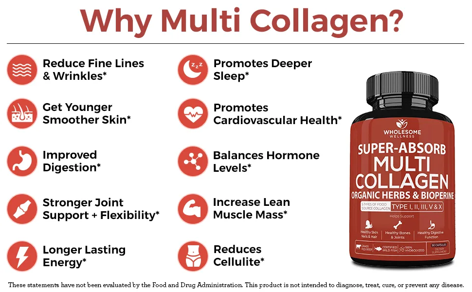 Wholesome Super-Absorb Multi Collagen Pills - 90 Capsules - Benefits
