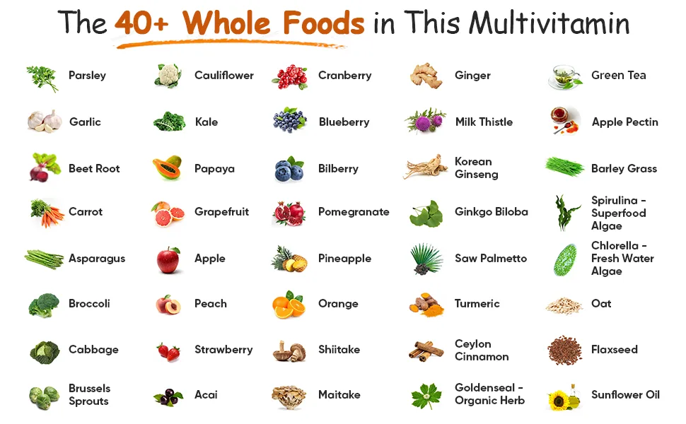 Wholesome Whole Food Multivitamin for Men - 120 Tablets - Ingredients